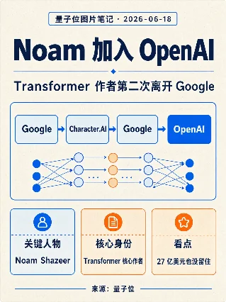 Noam 加入 OpenAI