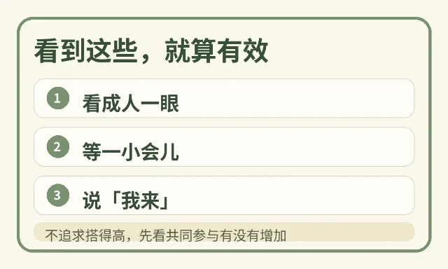 有效互动观察提示卡