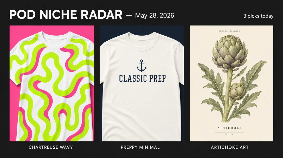POD Niche Radar — Chartreuse Wavy, Preppy Minimalist, Artichoke Art