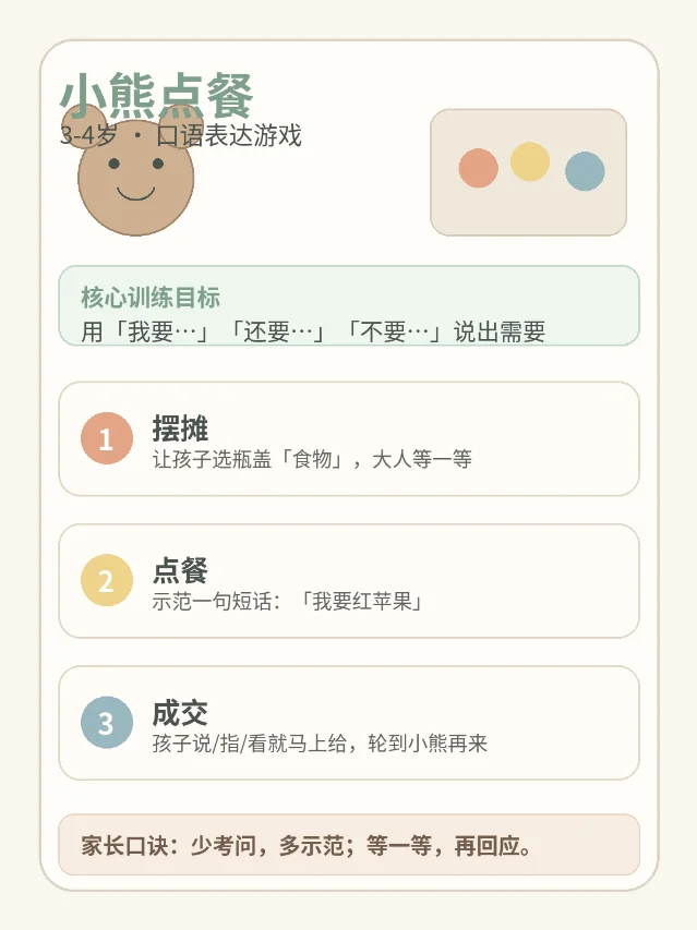 小熊点餐图片笔记