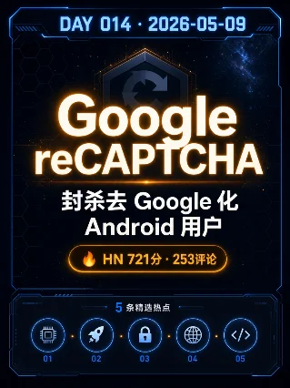 5条科技热门 Day 014 | reCAPTCHA封杀 · Claude从96%到0 · Mojo发布了