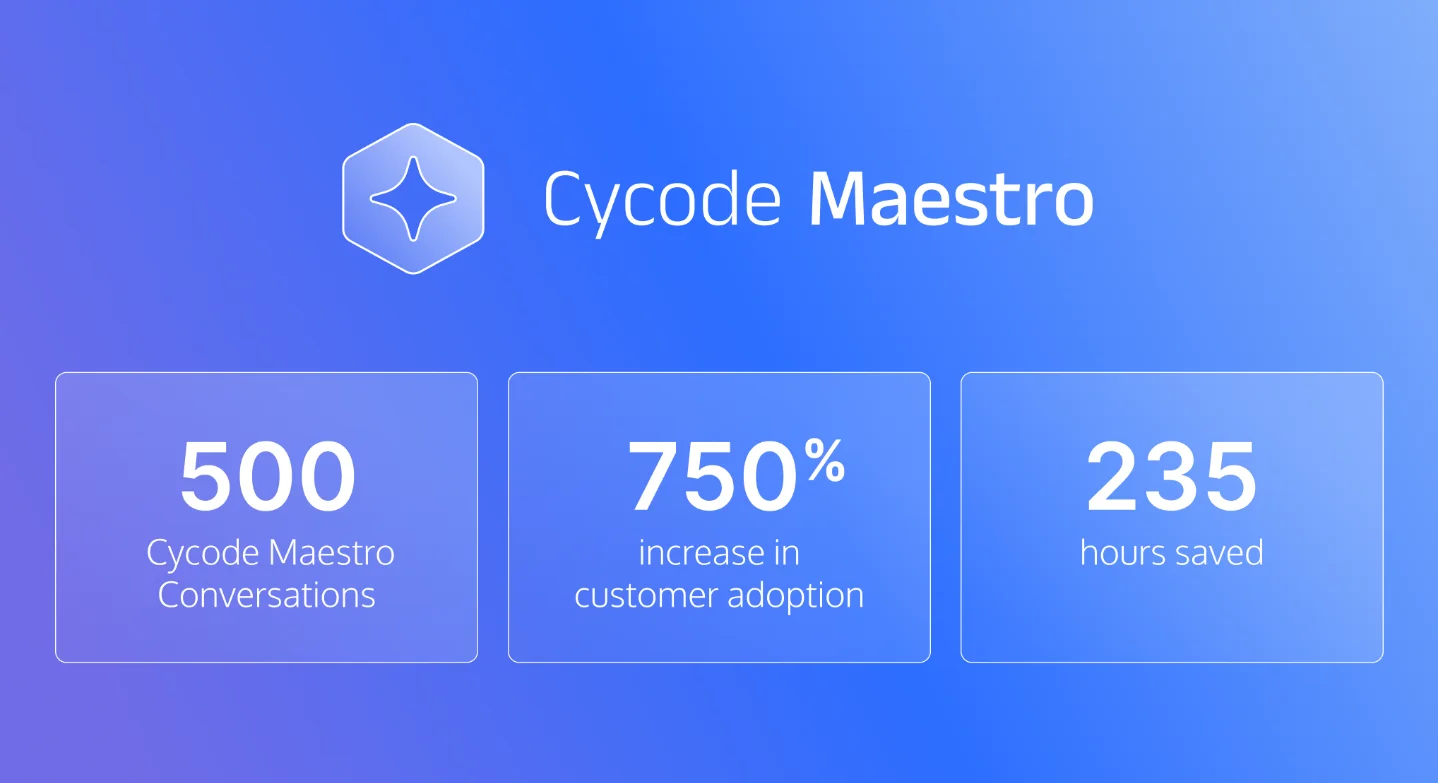 Claude Code's 400k sessions, Skillgate's 1,230 keys, and the new agent control layer