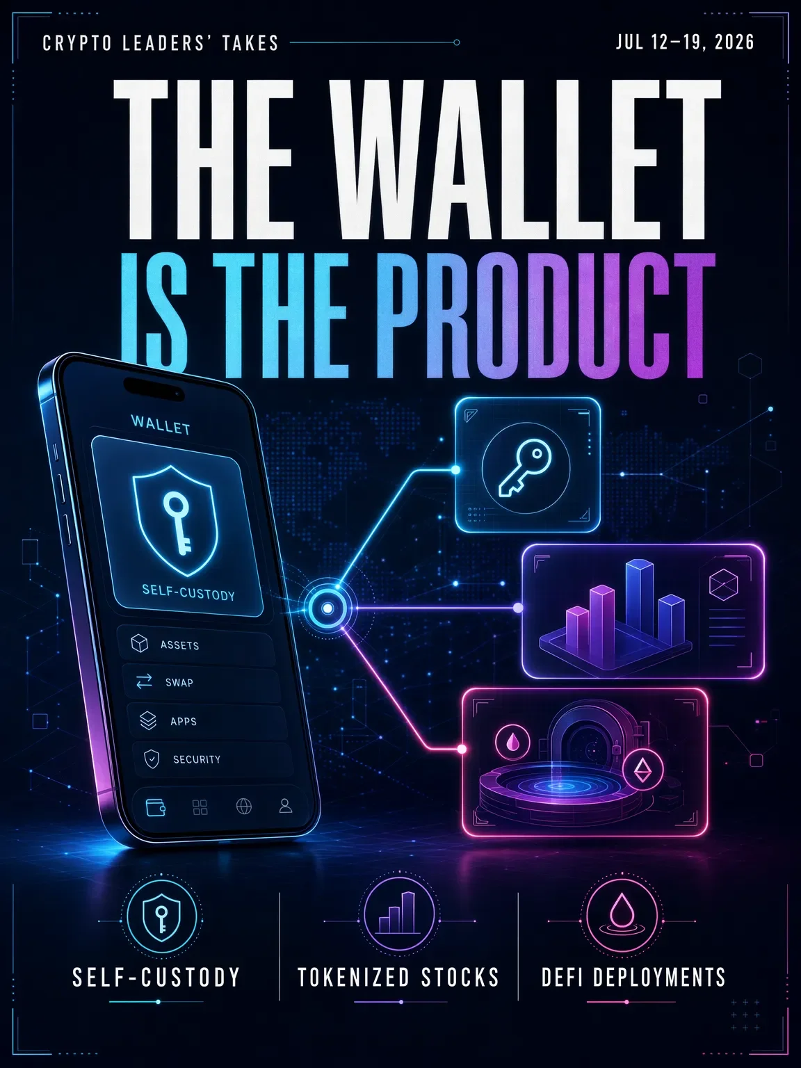 Self-custody, tokenized stocks, and DeFi's next deployment wave