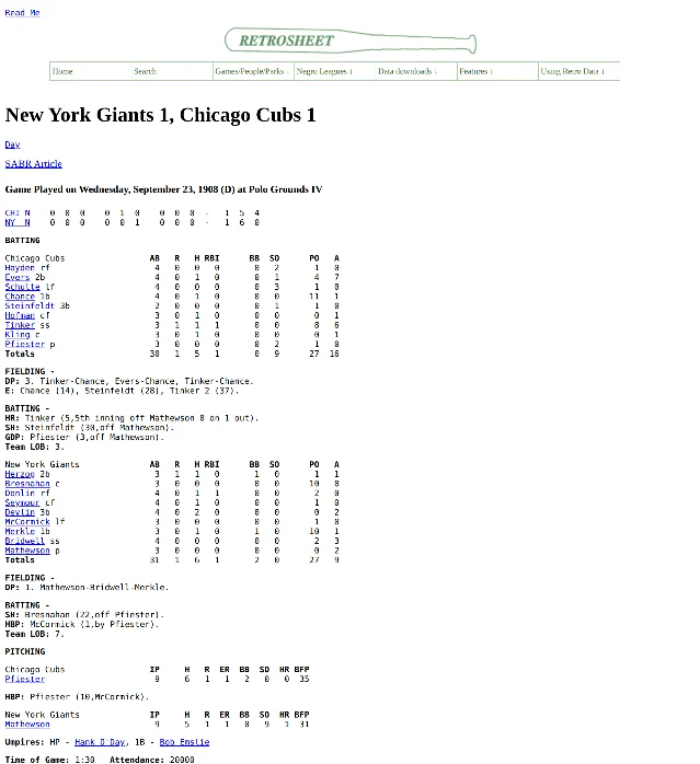 A box score page headed New York Giants 1, Chicago Cubs 1, listing both batting orders, the pitching lines of Pfiester and Mathewson, the two umpires, a time of game of 1:30 and an attendance of 20,000