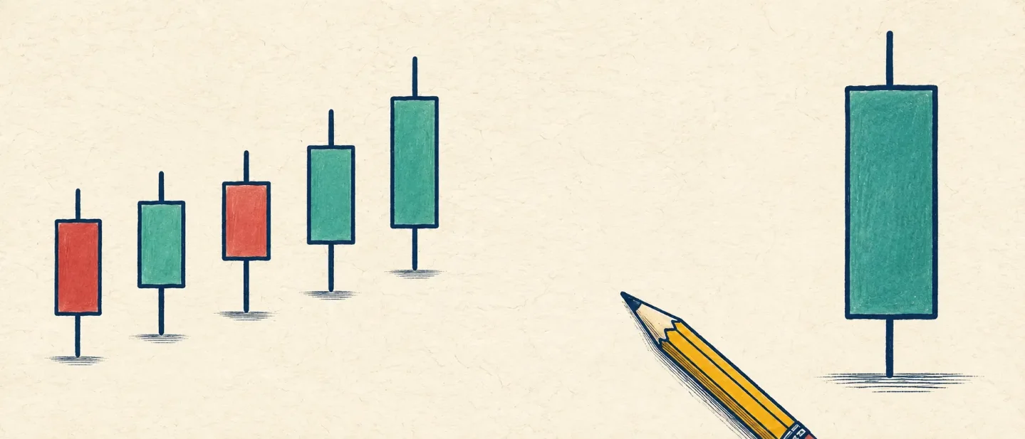 Lesson 13: How five daily candles build one weekly candle