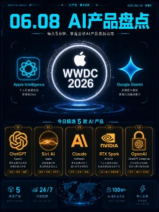 AI 产品每日盘点｜2026.06.08