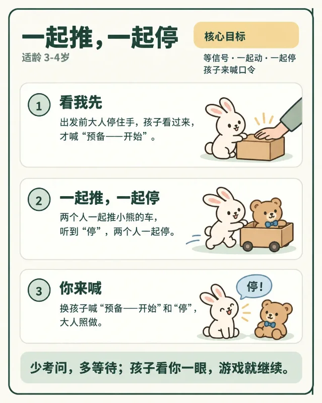 一起推,一起停三步玩法图片笔记