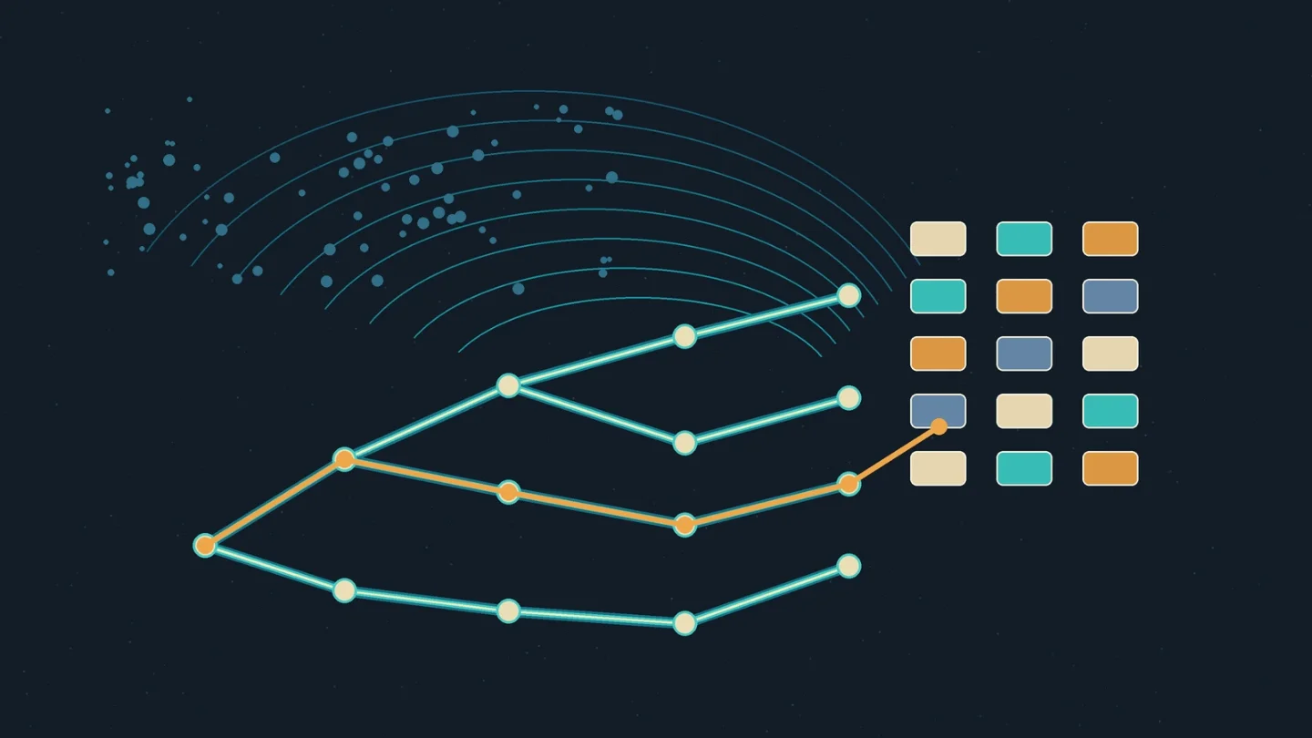 A DreamCoder-style test of semantic primitives