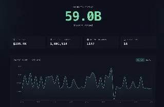 GitHub Trending Top 10: Context compression takes over (Jun 15–22)