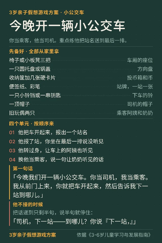 一张竖版操作卡，标题是「今晚开一辆小公交车」，下面依次是材料清单、四个单元、第一句话，和卡住时的那一句