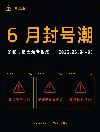 【封号预警】6月封号潮：付费账号遭批量封禁，已有误封确认