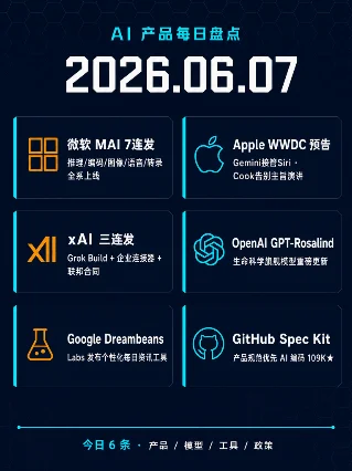 AI 产品每日盘点｜2026.06.07