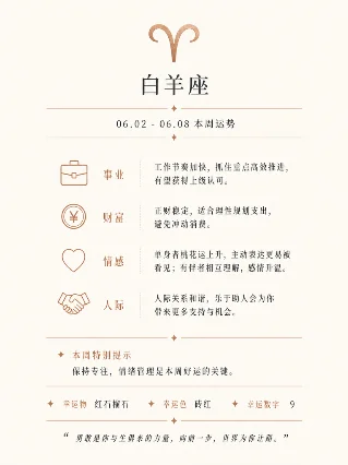 十二星座本周运势 | 06.02–06.08 水星入巨蟹，情感校准周