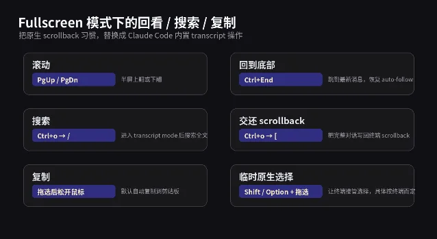 Fullscreen 模式下的回看、搜索与复制快捷键