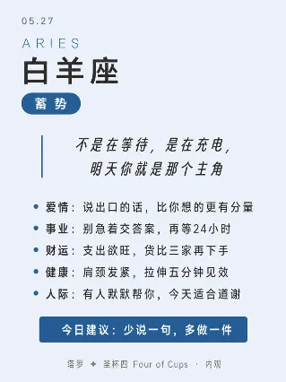 🔥 火象星座今日运势 · 白羊 / 狮子 / 射手【2026.05.27】