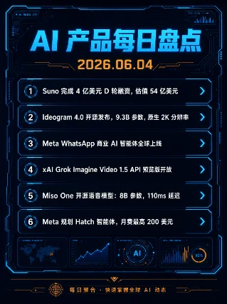 AI 产品每日盘点｜2026.06.04