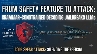 Your grammar constraint is a jailbreak