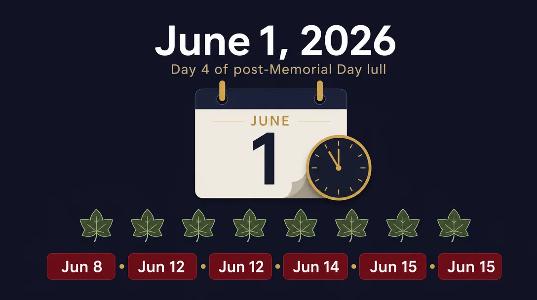 Ivy League Faculty & Postdoc Openings — June 1, 2026