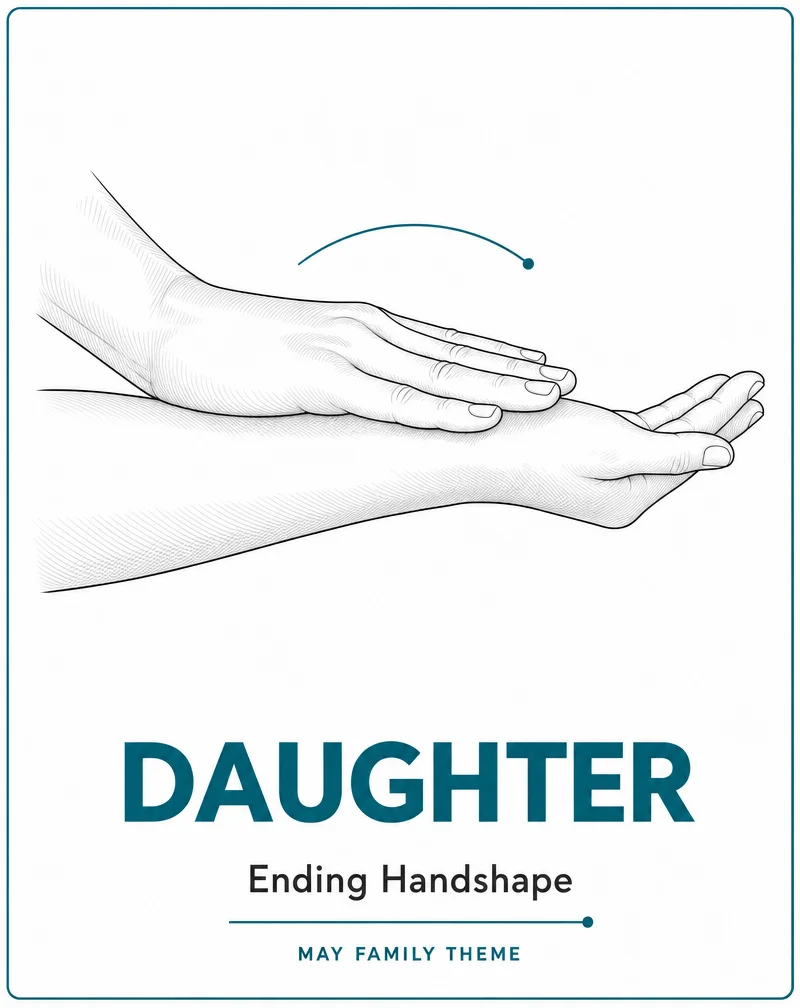 ✋ Sign of the Day — DAUGHTER