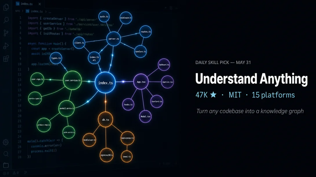 `Understand-Anything`: give your agent a map before it touches the code