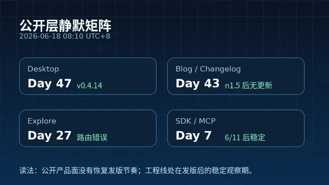 公开层静默矩阵