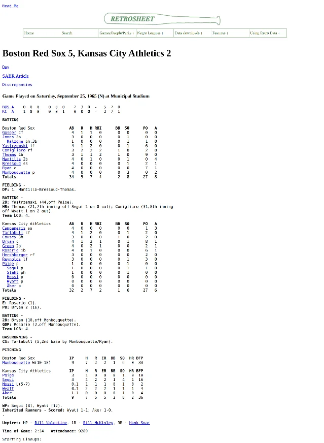 A screenshot of the Retrosheet box score page for the game, showing the line score, both batting tables and the pitching lines