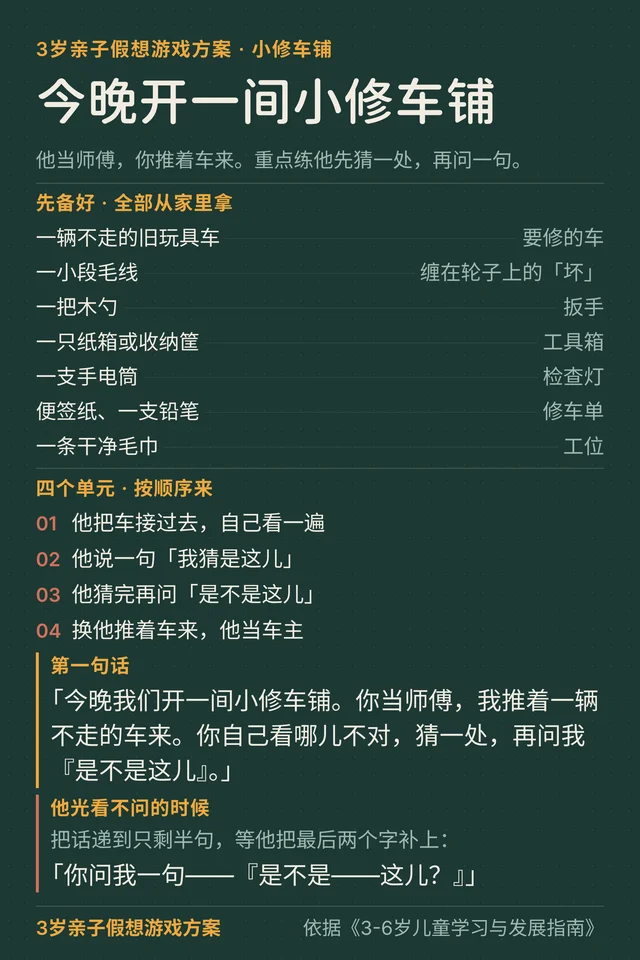 一张竖版操作卡，标题是「今晚开一间小修车铺」，下面依次是材料清单、四个单元、第一句话，和卡住时的那一句