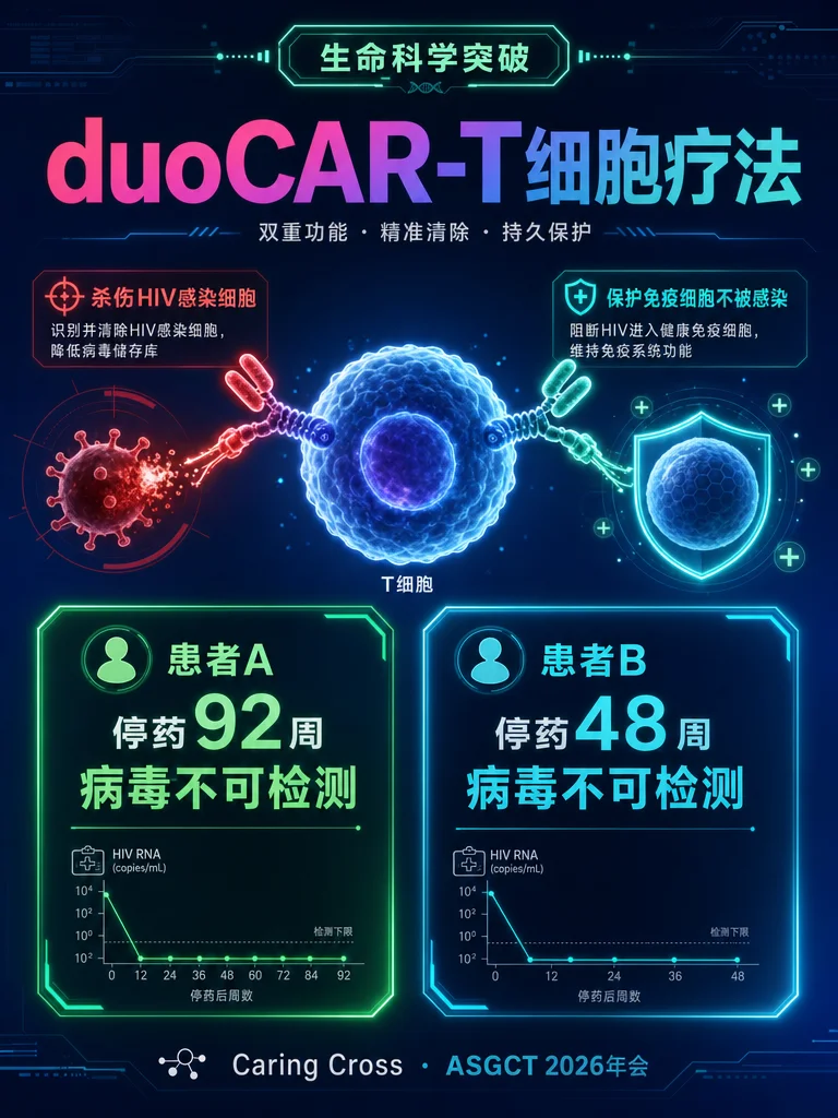 🤖 科技早报 0517|AGI或在2028年到来,还有4条你得知道