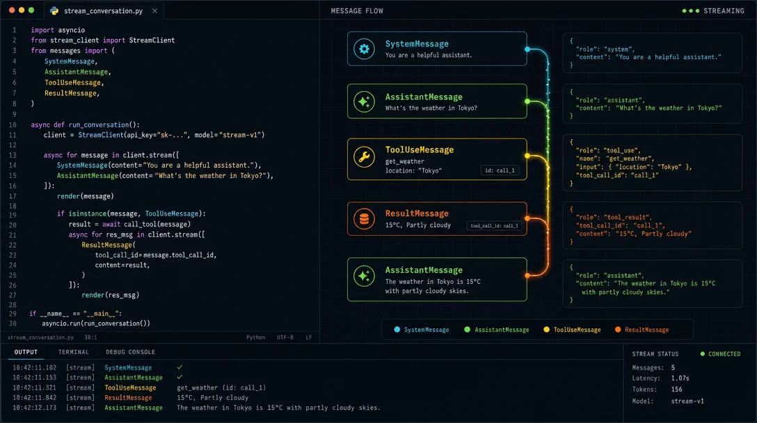 Claude Code SDK #5:消息流全解——6 种消息类型 × async for,把 Agent 执行过程变成可编程事件流