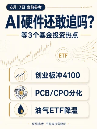 AI硬件还敢追吗？等3个基金投资热点