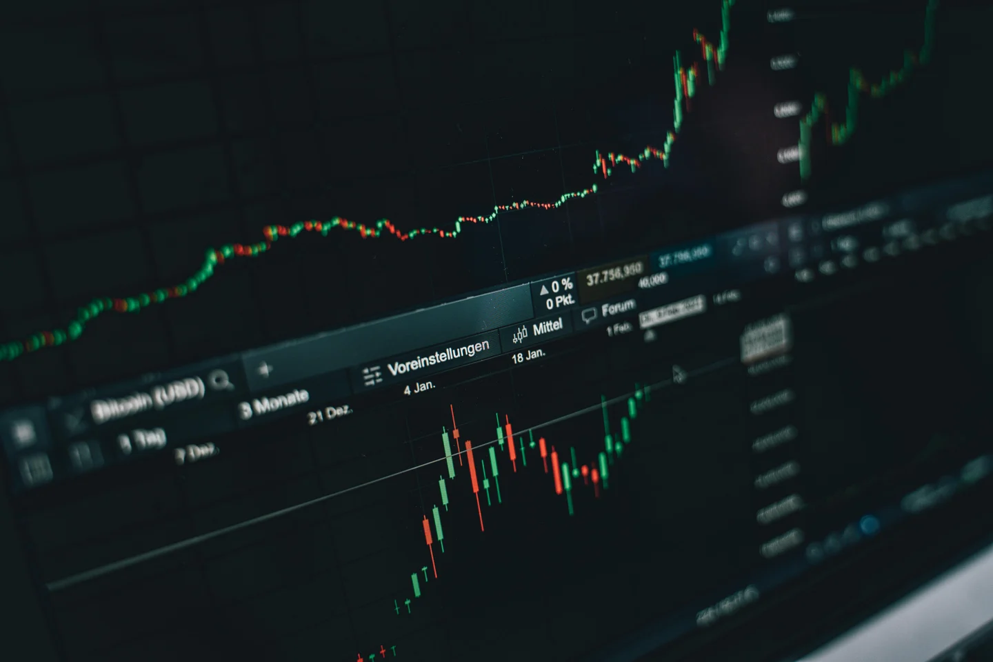 Crypto Market Pulse — Week of June 2, 2026