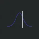 AGI Timeline Bets