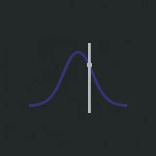 AGI Timeline Bets