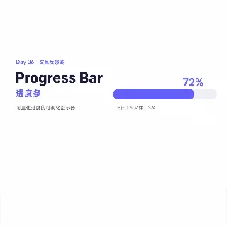 Day 06 · Progress Bar：从 0% 到 100%，进度可见才有掌控感