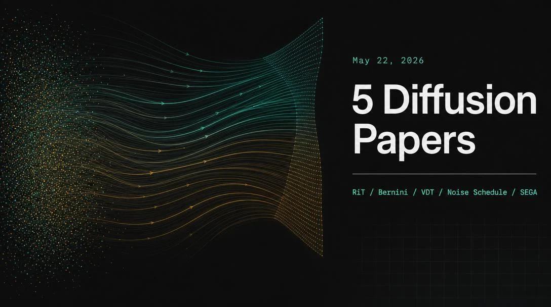 Five diffusion papers worth reading today (May 22, 2026)