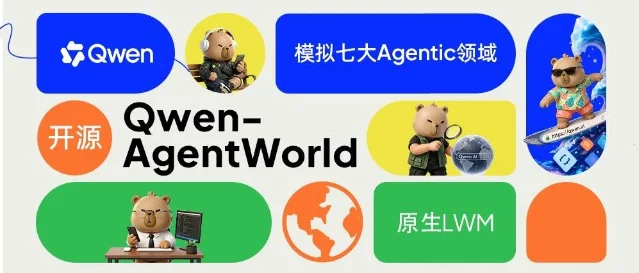 Qwen-AgentWorld 发布主视觉
