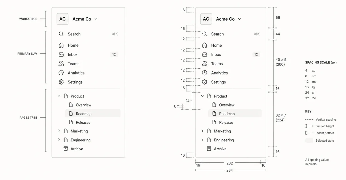 Notion's sidebar: how 224 pixels make navigation invisible