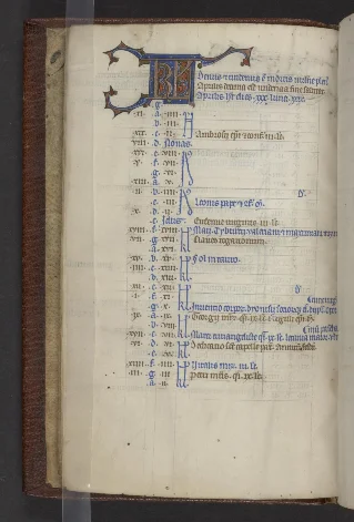 Saint Louis's Prayer Book Hid in a Baltimore Pastor's Collection for Decades