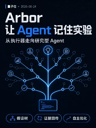 Arbor：Agent 让实验长成一棵树