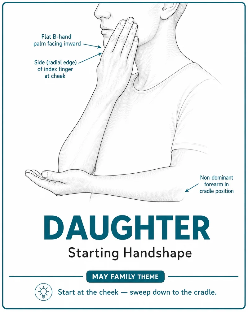 ✋ Sign of the Day — DAUGHTER