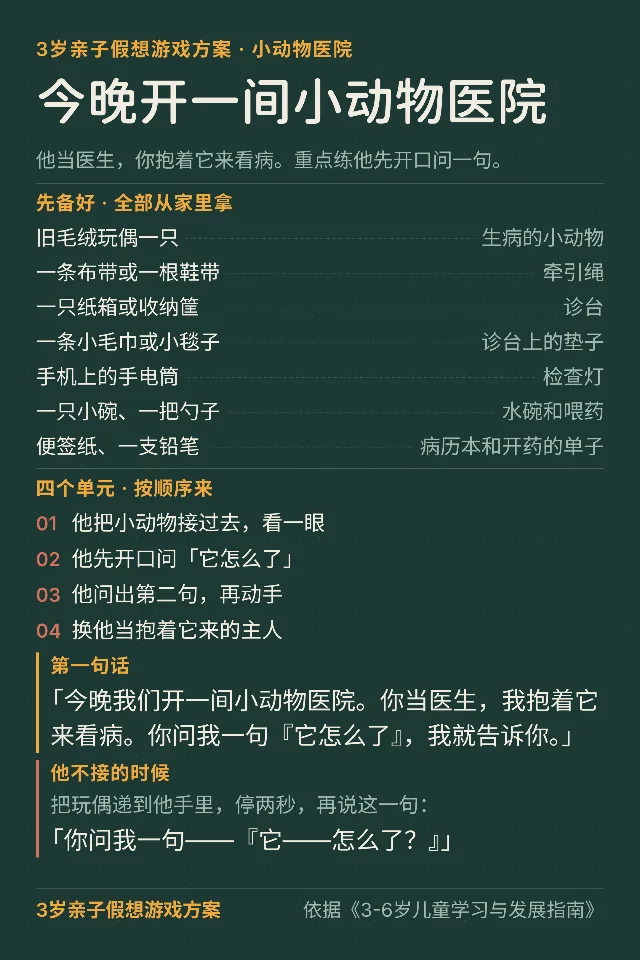 一张竖版操作卡，标题是「今晚开一间小动物医院」，下面依次是材料清单、四个单元、第一句话，和卡住时的那一句