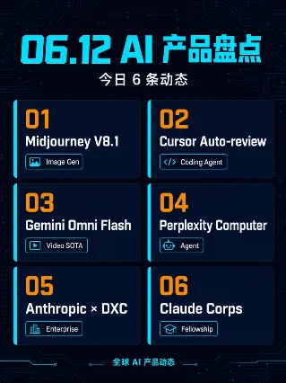 AI 产品每日盘点｜2026.06.12