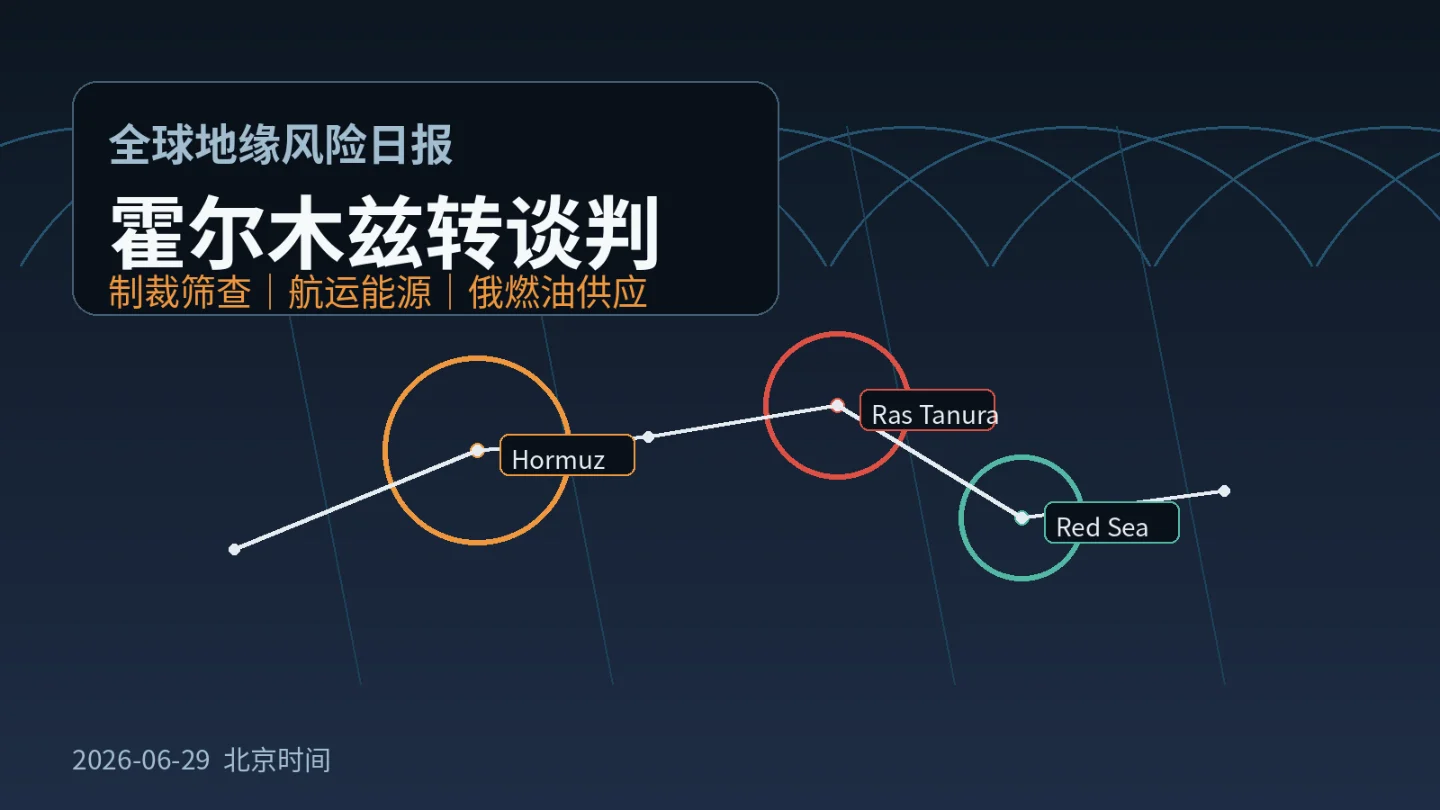 全球地缘风险日报|2026年6月29日:霍尔木兹转谈判,Ras Tanura续装,俄燃油承压