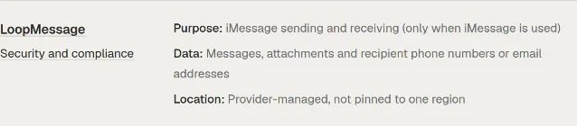 Zernio 处理方清单 Messaging and telephony 里的一行：LoopMessage，Purpose: iMessage sending and receiving (only when iMessage is used)，Location: Provider-managed, not pinned to one region
