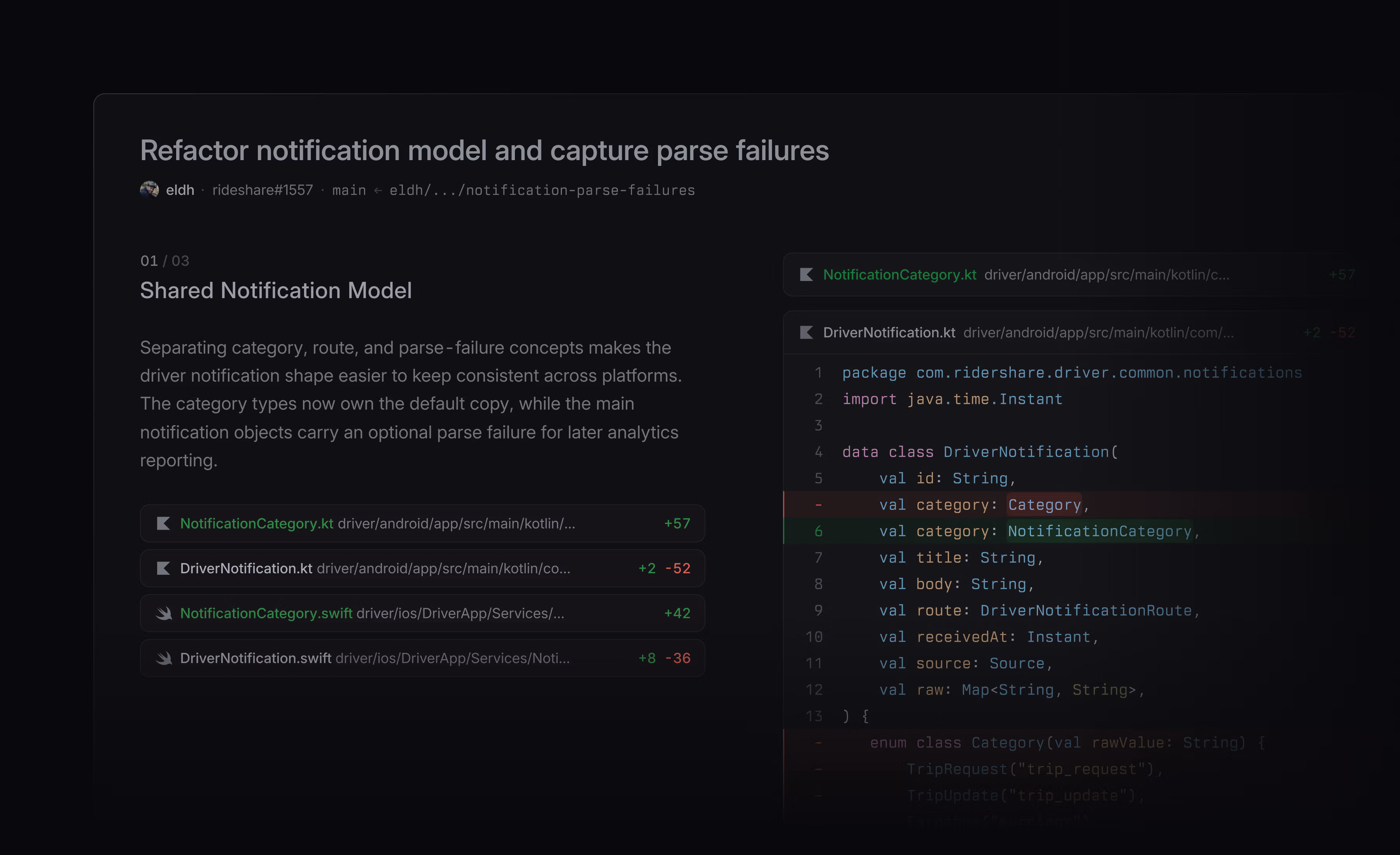 Guided Review dual-panel layout — left panel shows AI-generated chapters with explanations, right panel shows the code diff
