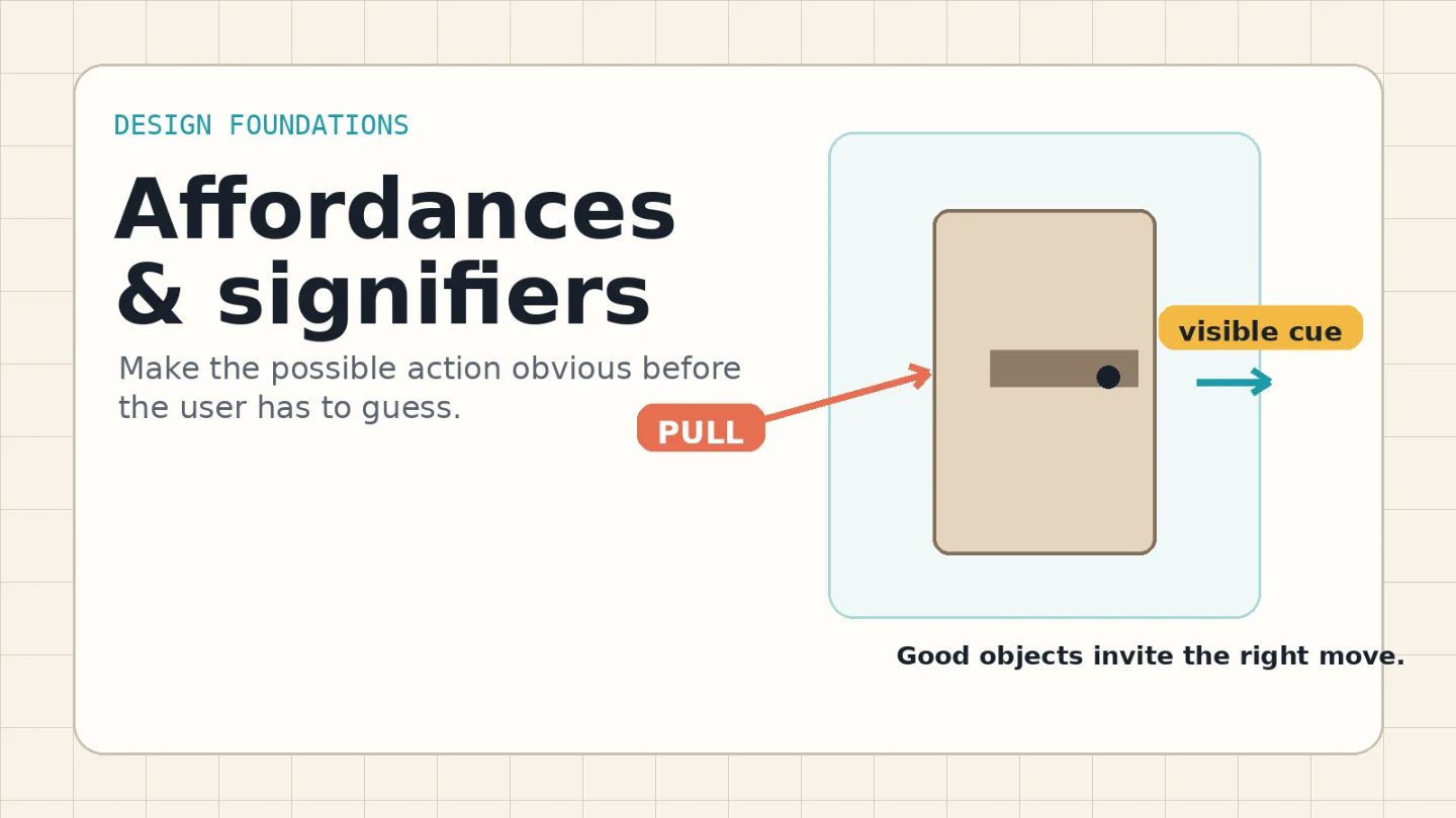 Affordances and signifiers: make the action visible