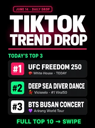 🔥 TikTok Trend Drop — June 14: UFC Fights the White House Lawn (America is Built Different 🇺🇸🥊)