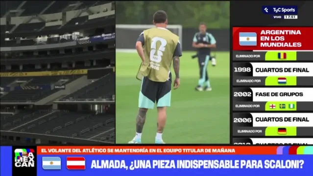 Argentina's projected shape for Austria