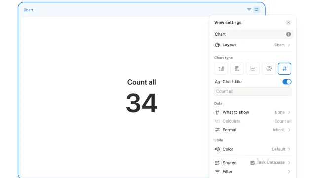 Number chart configuration panel showing a single metric — "34 total" — alongside the settings panel for chart type, title, data source, and filter