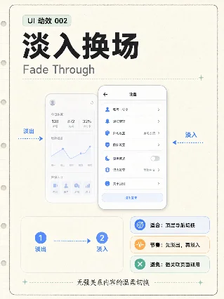 UI 动效 002：淡入换场